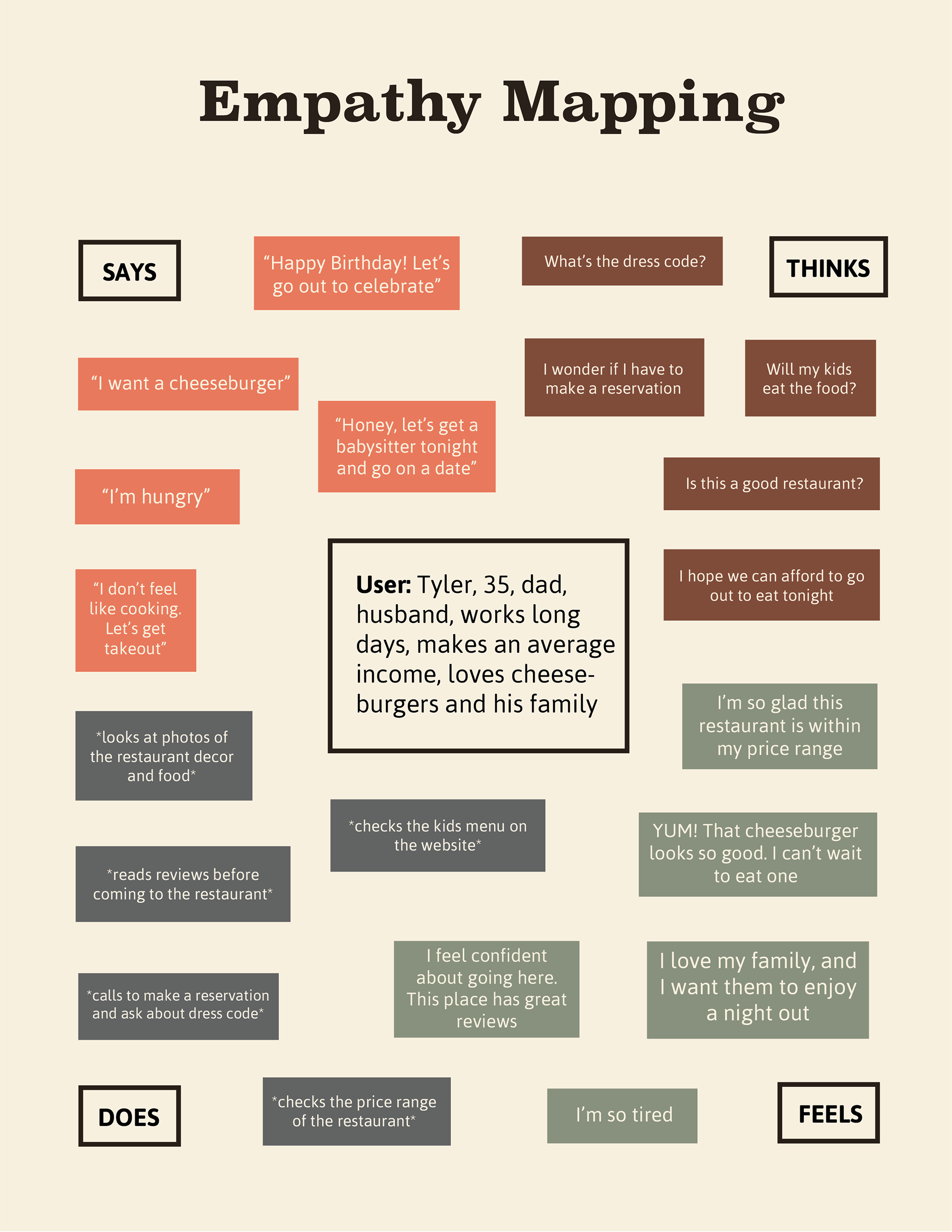 Use Case Scenarios